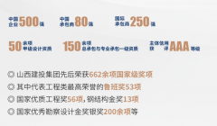 总体设想是由海南国际会展核心、成都国际会展