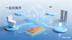 <b>一系列深刻变化正沉塑行业的款式</b>