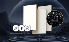 基于2024年1月行业数据分析阐发得出